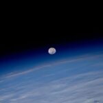 Limite del espacio. Linea de Von Karman